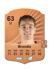 Manuel Brondo 63