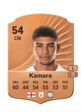 Kamara 54