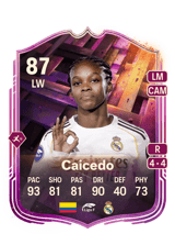 Caicedo 87