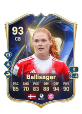 Ballisager 93