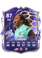 Cooper 87
