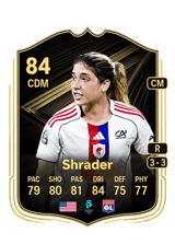 Shrader 84
