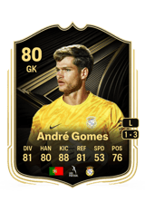 André Gomes 80