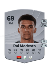 Rui Modesto 69