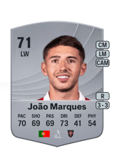 João Marques 71