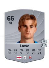 Lowe 66