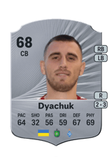 Dyachuk 68