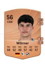 Wörner 56