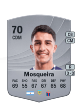 Joaquín Mosqueira 70