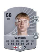 Watson 68
