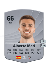 Alberto Marí 66
