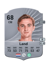 Land 68