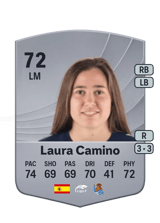 Laura Camino 72