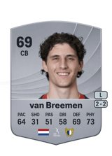 van Breemen 69