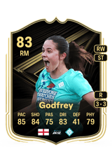 Godfrey 83