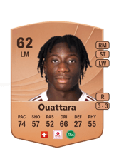 Ouattara 62