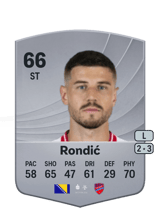 Rondić 66