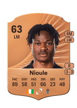 Nioule 63