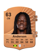 Karoy Anderson 63