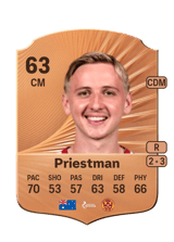 Priestman 63
