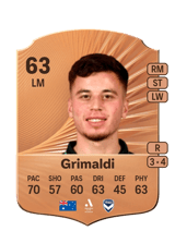 Grimaldi 63