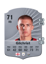 Gilchrist 71