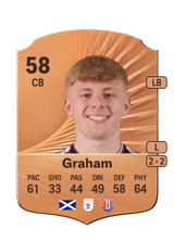 Graham 58