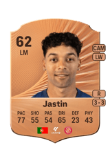 Jastin 62