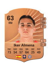 Iker Almena 63