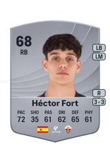 Héctor Fort 68