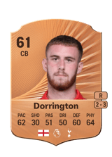 Dorrington 61