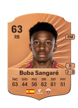 Buba Sangaré 63