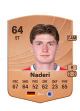 Naderi 64