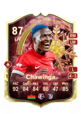 Chawinga 87