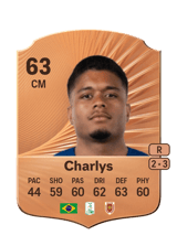 Charlys 63