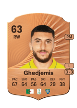 Ghedjemis 63