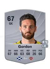 Gordon 67