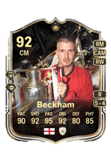 Beckham 92