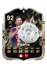 Pizarro 92