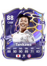 Tanikawa 88