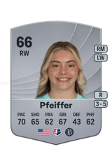 Pfeiffer 66