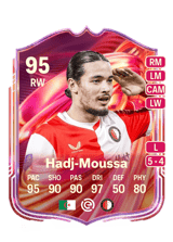 Hadj-Moussa 95