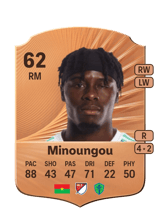 Minoungou 62