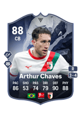 Arthur Chaves 88
