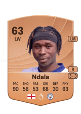 Ndala 63