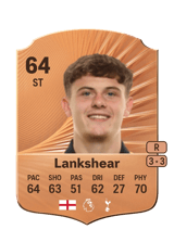 Lankshear 64
