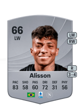 Alisson 66