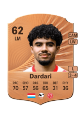 Dardari 62