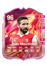 João Moutinho 96