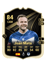 Juan Mata 84